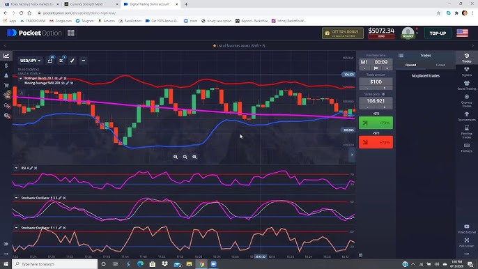 Pocket Option Real Trading 1